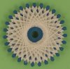 Linen Thread